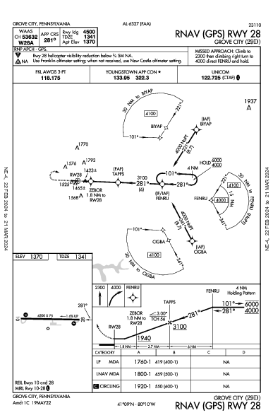 Grove City Grove City, PA (29D): RNAV (GPS) RWY 28 (IAP)