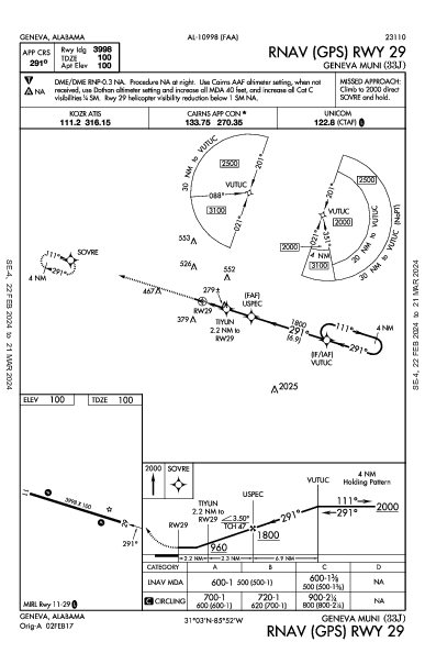 Geneva Muni Geneva, AL (33J): RNAV (GPS) RWY 29 (IAP)