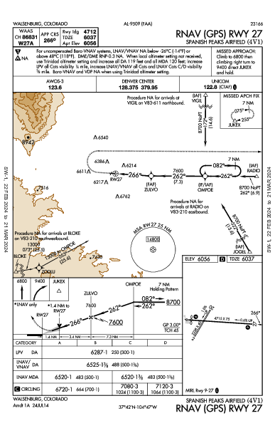Spanish Peaks Airfield Walsenburg, CO (4V1): RNAV (GPS) RWY 27 (IAP)
