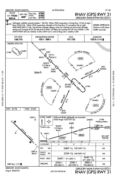 Gregory Muni/Flynn Fld Gregory, SD (9D1): RNAV (GPS) RWY 31 (IAP)