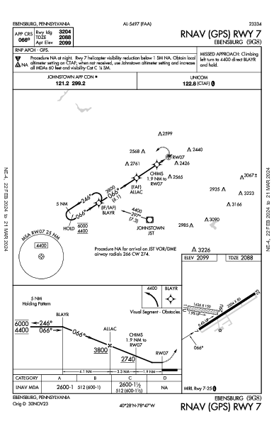 Ebensburg Ebensburg, PA (9G8): RNAV (GPS) RWY 07 (IAP)