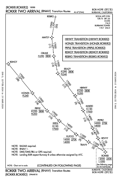 卜合機場 Burbank, CA (KBUR): ROKKR TWO (RNAV) (STAR)