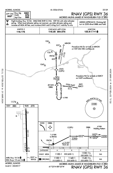 Morris Muni/James R Washburn Fld Morris, IL (C09): RNAV (GPS) RWY 36 (IAP)