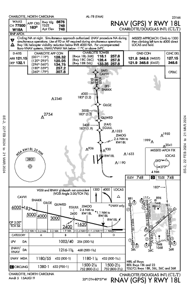 Charlotte/Douglas Intl Charlotte, NC (KCLT): RNAV (GPS) Y RWY 18L (IAP)