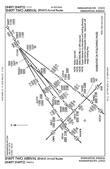 Indianapolis Intl Indianapolis, IN (KIND): SNKPT TWO (RNAV) (STAR)
