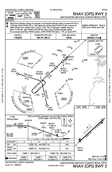 Lincoln Co Rgnl Lincolnton, NC (KIPJ): RNAV (GPS) RWY 05 (IAP)