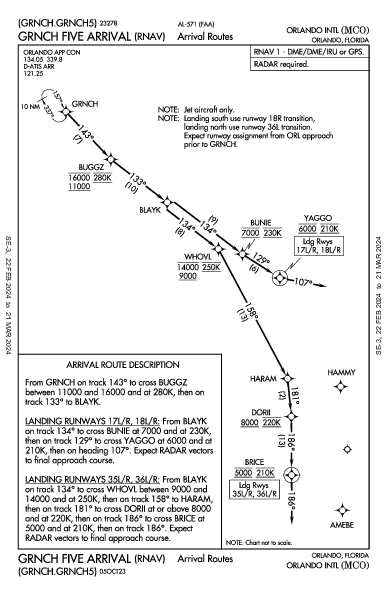 Orlando Intl Orlando, FL (KMCO): GRNCH FIVE (RNAV) (STAR)