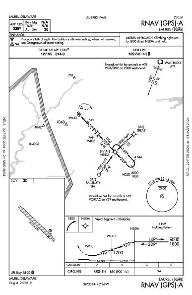 Laurel Laurel, DE (N06): RNAV (GPS)-A (IAP)