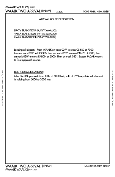Flying W Lumberton, NJ (N14): WAALK TWO (RNAV) (STAR)