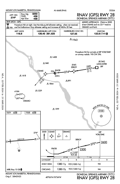 Donegal Springs Airpark Mount Joy/Marietta, PA (N71): RNAV (GPS) RWY 28 (IAP)