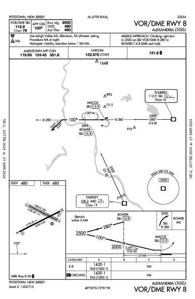 Alexandria Pittstown, NJ (N85): VOR/DME RWY 08 (IAP)