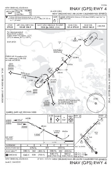 Alvin Callender Fld New Orleans, LA (KNBG): RNAV (GPS) RWY 04 (IAP)