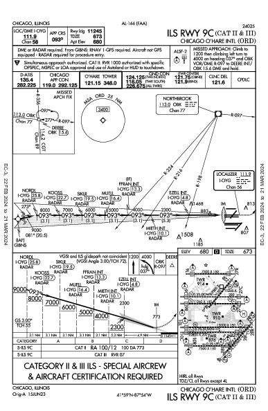 Chicago O'Hare Intl Chicago, IL (KORD): ILS RWY 09C (CAT II - III) (IAP)