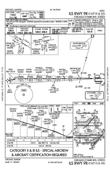 Chicago O'Hare Intl Chicago, IL (KORD): ILS RWY 09R (CAT II - III) (IAP)