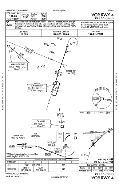 Kirk Fld Paragould, AR (KPGR): VOR RWY 04 (IAP)