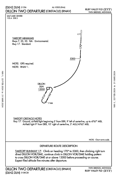 Ruby Valley Fld Twin Bridges, MT (KRVF): DILLON TWO (OBSTACLE) (RNAV) (ODP)