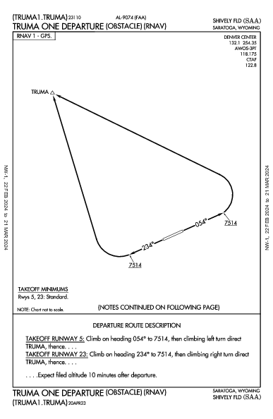 Shively Fld Saratoga, WY (KSAA): TRUMA ONE (OBSTACLE) (RNAV) (ODP)