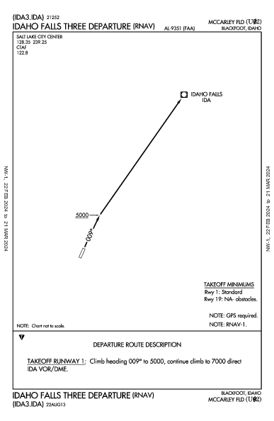 Mccarley Fld Blackfoot, ID (U02): IDAHO FALLS THREE (RNAV) (DP)